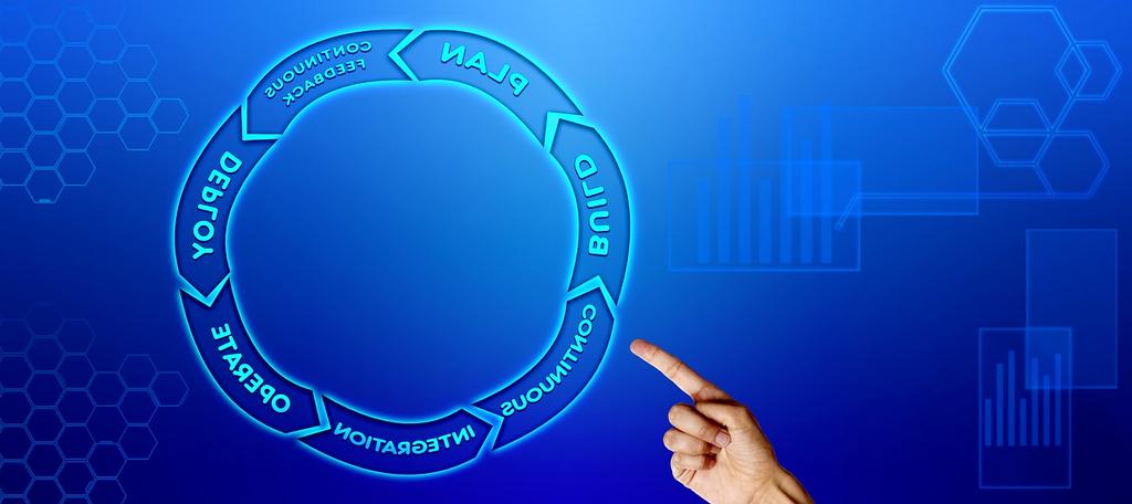 Porównanie narzędzi automatyzacji: Zapier i Integromat